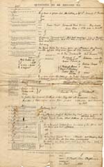 Image of Case 2 1. Application to Waifs and Strays' Society  February 1882
 page 3