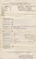 Image of Case 1109 1. Application to the Waifs and Strays' Society 29 July 1887
 page 2