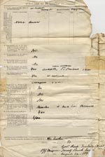 Image of Case 3271 1. Application to Waifs and Strays' Society  24 August 1892
 page 2