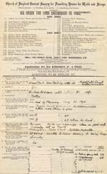 Image of Case 3326 1. Application to Waifs and Strays' Society 28 September 1892
 page 1