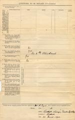 Image of Case 3574 1. Application to Waifs and Strays' Society 30 March 1893
 page 2