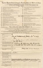 Image of Case 4129 1. Application to Waifs and Strays' Society  2 February 1894
 page 1