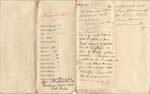Image of Case 4166 1. Application to Waifs and Strays' Society  February 1894
 page 4