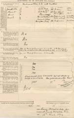 Image of Case 4202 1. Application to Waifs and Strays' Society  16 March 1894
 page 2