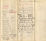 Image of Case 4215 1. Application to Waifs and Strays' Society  26 February 1894
 page 4