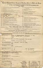 Image of Case 4220 1. Application to Waifs and Strays' Society  13 January 1894
 page 1