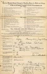 Image of Case 4284 1. Application to Waifs and Strays' Society  28 February 1894
 page 1