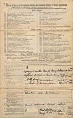 Image of Case 5008 1. Application to Waifs and Strays' Society 24 September 1895
 page 1