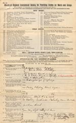 Image of Case 5505 1. Application to the Waifs and Strays' Society 1 August 1896
 page 1