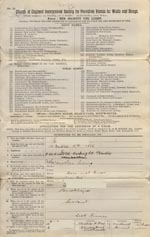 Image of Case 6351 1. Application to Waifs and Strays' Society 16 February 1898
 page 1
