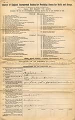 Image of Case 8446 1. Application to Waifs and Strays' Society  [August 1901]
 page 1