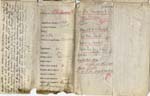 Image of Case 9308 1. Application to the Waifs and Strays' Society  13 November 1902
 page 4