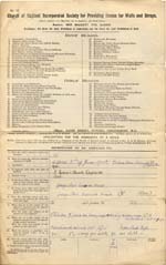 Image of Case 9649 1. Application to Waifs and Strays' Society  23 May 1903
 page 1