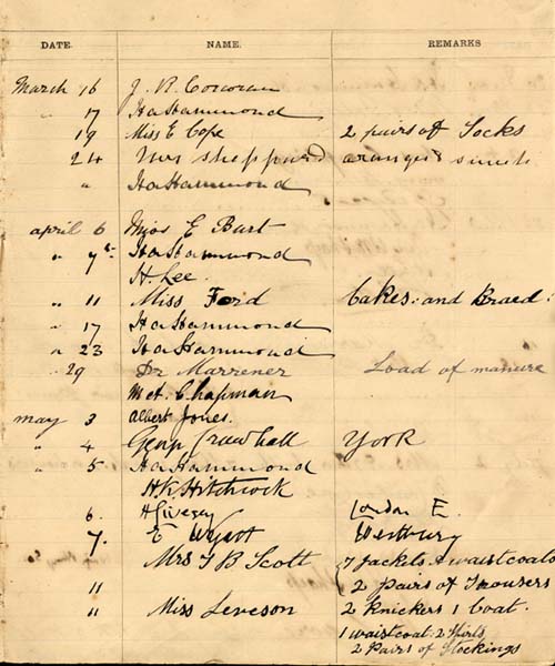 Talbot Home for Boys Visitors Book