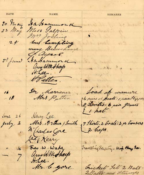 Talbot Home for Boys Visitors Book