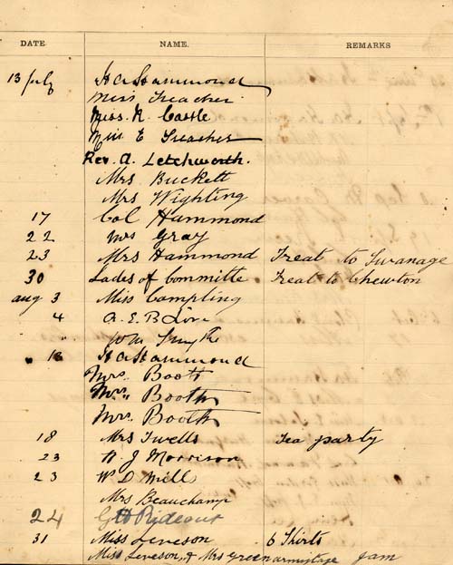 Talbot Home for Boys Visitors Book